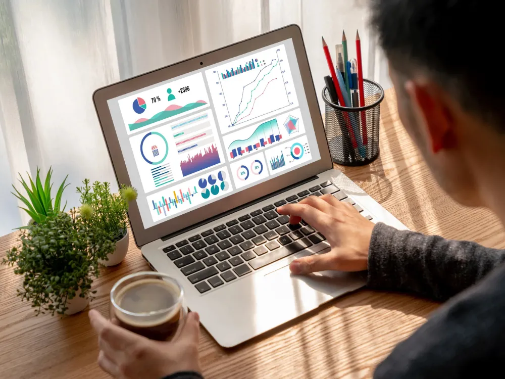 Digital Marketing Funnel